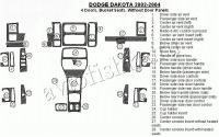 Декоративные накладки салона Dodge Dakota 2002-2004 4 двери, Bucket Seats, без дверных панелей, 28 элементов.