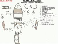 Toyota Celica (00-) декоративные накладки под дерево или карбон (отделка салона), механичеcкая коробка передач или АКпп, правый руль