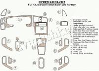 Декоративные накладки салона Infiniti G-20 1999-2002 полный набор, Механическая коробка передач, без пепельницы