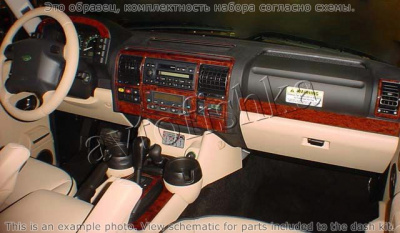 Декоративные накладки салона Land Rover Discovery 1999-2002 потолочная консоль.