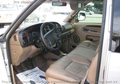 Декоративные накладки салона Dodge RAM 1998-2001 Armrest