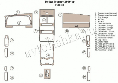 Декоративные накладки салона Dodge Journey 2009-н.в. полный набор