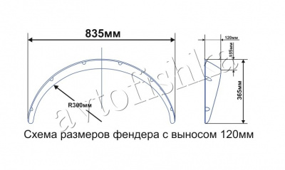 Универсальные расширители арок (фендеры) крыльев 120мм вылет