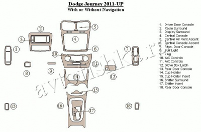 Декоративные накладки салона Dodge Journey 2011-н.в.