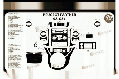 Peugeot Partner 2008-UP декоративные накладки (отделка салона) под дерево, карбон, алюминий